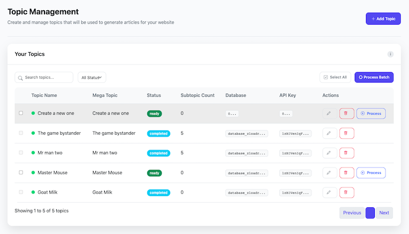 Dashboard Preview